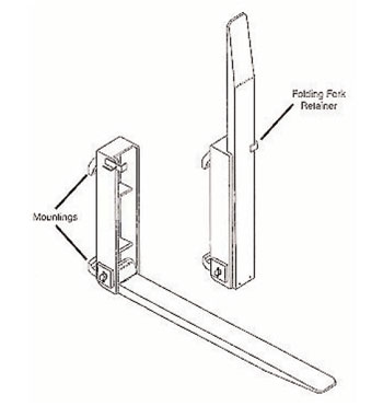 Model SSF-224 Fork Frames