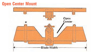 Open Center Mount Lifting Blade